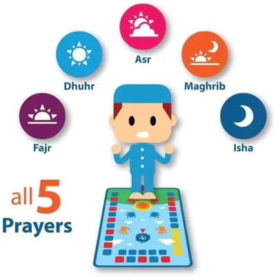 Interactive kids Salah mat with audio guidance for Islamic prayer learning
